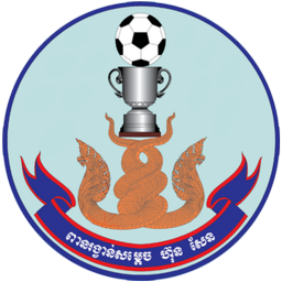 Cambodian Football Cup Hun Sen Cup